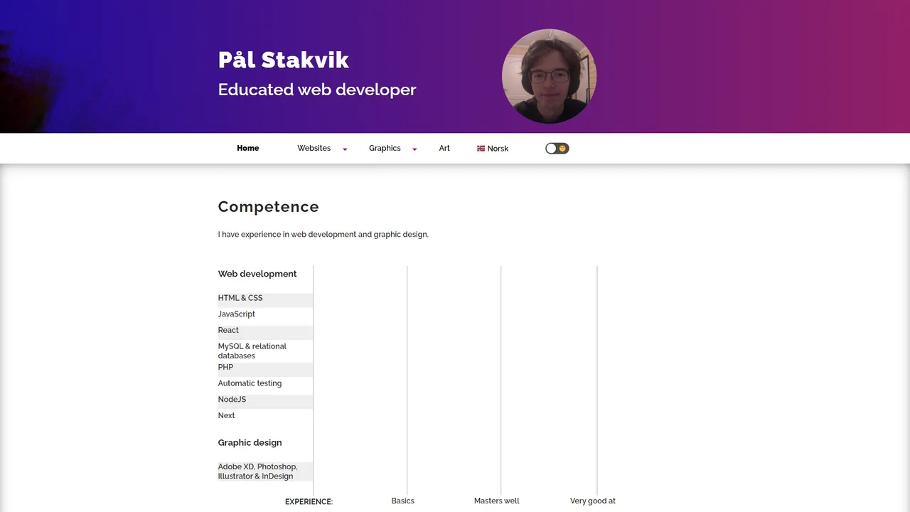 Paal Stakvik's website screenshot